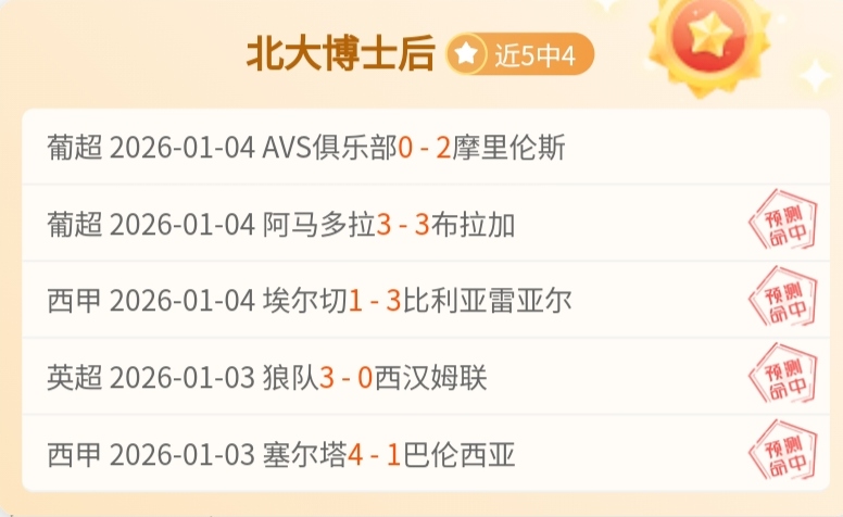 女篮联赛局,势突变,国家队新星,乐竞体育官网,乐竞体育直播,体育赛事直播,足球直播