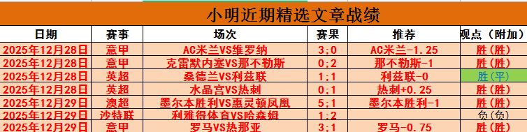 篮球巅峰对,湖人激战,焦点战场场,乐竞体育官网,乐竞体育直播,体育赛事直播,足球直播