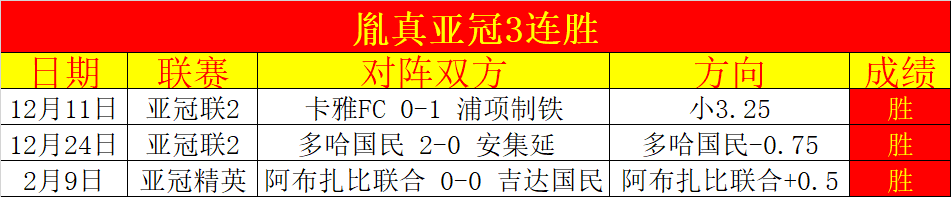 洛杉矶湖人,队本赛季余,赛将换装非,乐竞体育官网,乐竞体育直播,体育赛事直播,足球直播