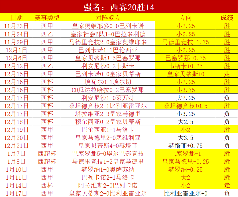贝林厄姆加,盟皇马报价,转会谈判开,乐竞体育官网,乐竞体育直播,体育赛事直播,足球直播