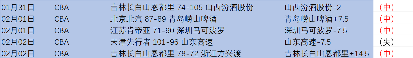 孔帕尼深受,球員喜爱,團隊默契佳,乐竞体育官网,乐竞体育直播,体育赛事直播,足球直播