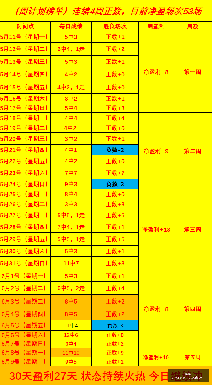 勇士期待瓦,格纳落至第,签他有望继,乐竞体育官网,乐竞体育App,乐竞体育直播,乐竞体育娱乐,乐竞体育平台