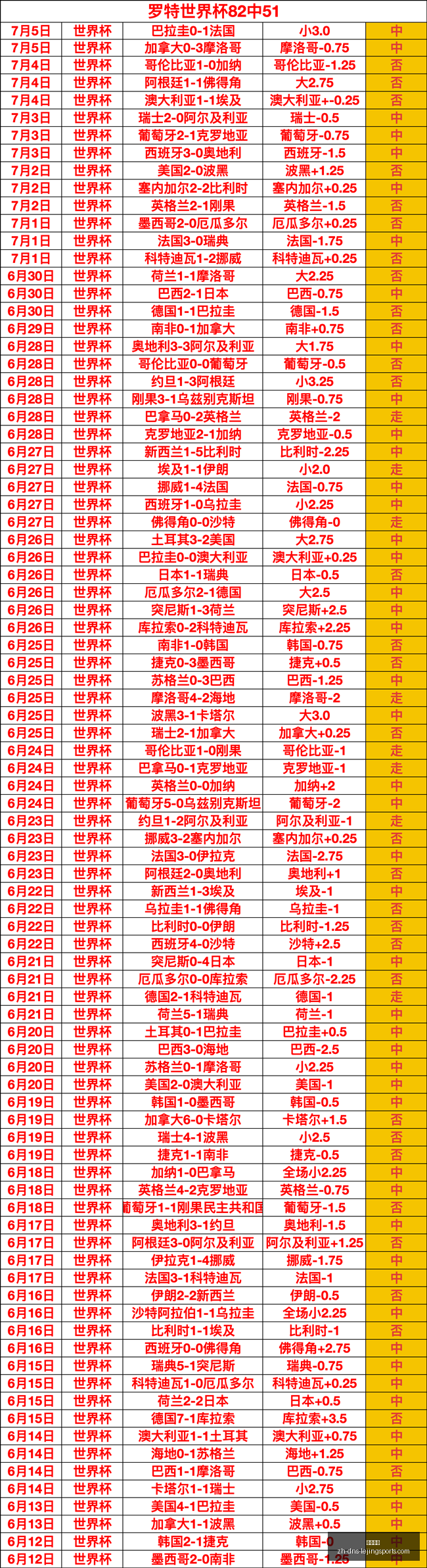 中国男篮集,结备战,杨瀚森王俊,乐竞体育官网,乐竞体育App,乐竞体育直播,乐竞体育娱乐,乐竞体育平台