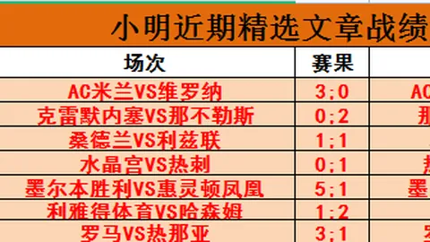 乐竞体育 产品 105942 1x2