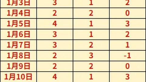 “老工业基地冰雪产业借亚冬会东风起航，新华社报道助力腾飞”