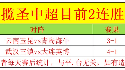 东契奇33分11板制胜，杜兰特爆发里夫斯28分率队胜太阳